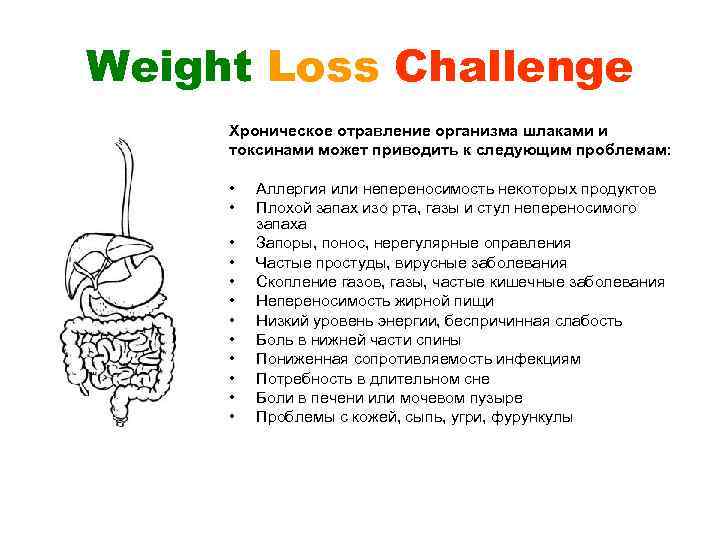 Weight Loss Challenge Хроническое отравление организма шлаками и токсинами может приводить к следующим проблемам: