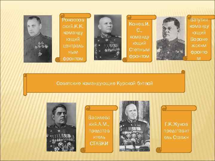 Рокоссов ский. К. К. команду ющий централь ным фронтом Ватутин команду ющий Вороне жским