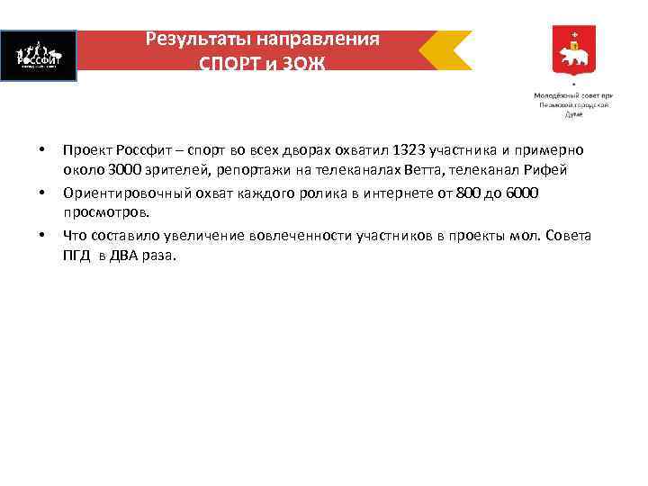 Результаты направления СПОРТ и ЗОЖ • • • Проект Россфит – спорт во всех