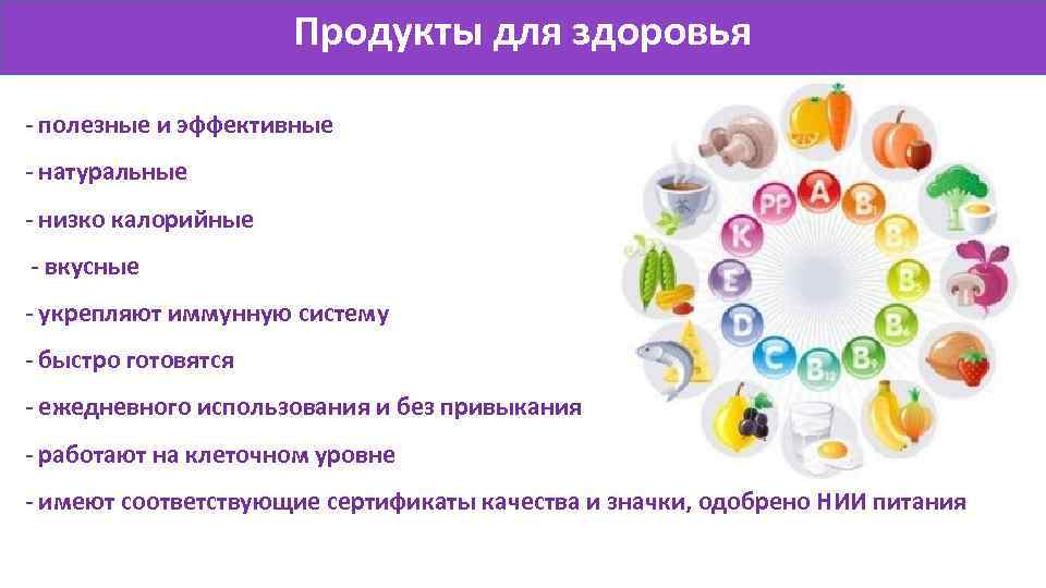 Продукты для здоровья - полезные и эффективные - натуральные - низко калорийные - вкусные