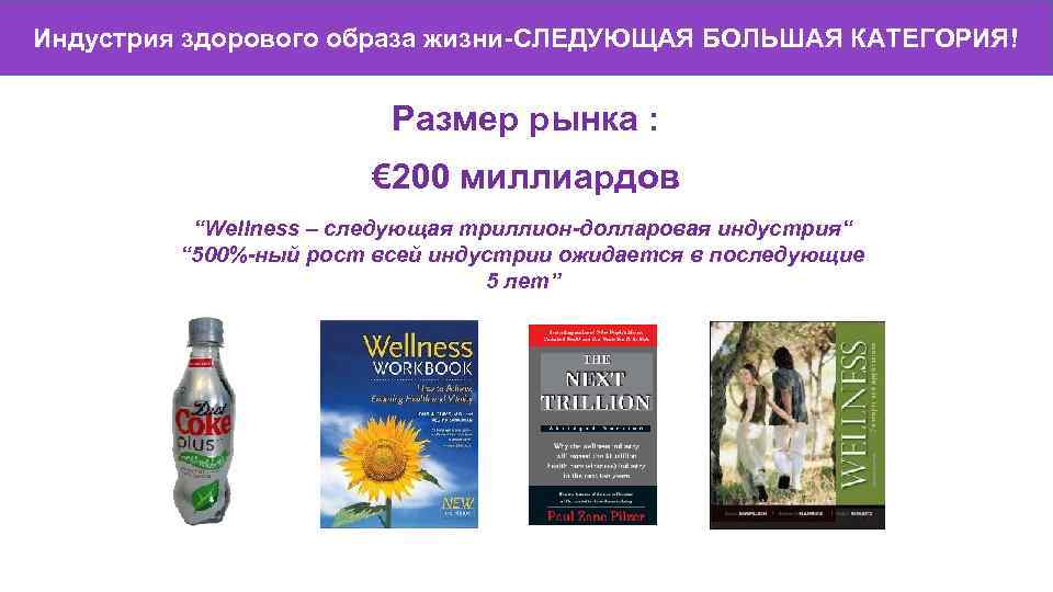 Индустрия здорового образа жизни-СЛЕДУЮЩАЯ БОЛЬШАЯ КАТЕГОРИЯ! Размер рынка : € 200 миллиардов “Wellness –