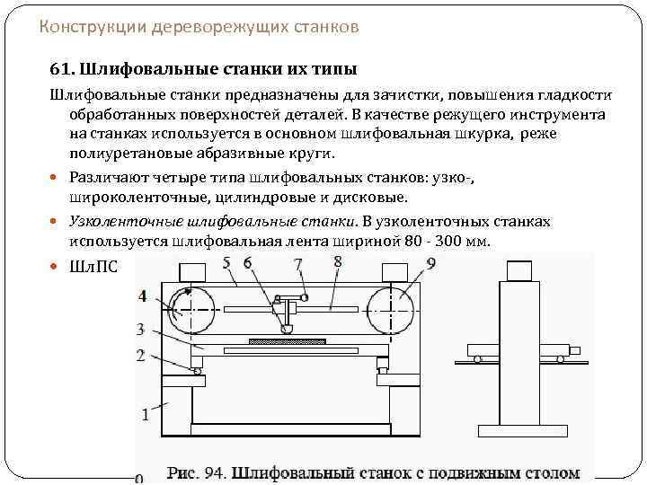 Конструкции дереворежущих станков 61. Шлифовальные станки их типы Шлифовальные станки предназначены для зачистки, повышения