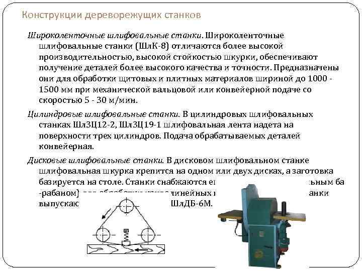 Конструкции дереворежущих станков Широколенточные шлифовальные станки (Шл. К-8) отличаются более высокой производительностью, высокой стойкостью