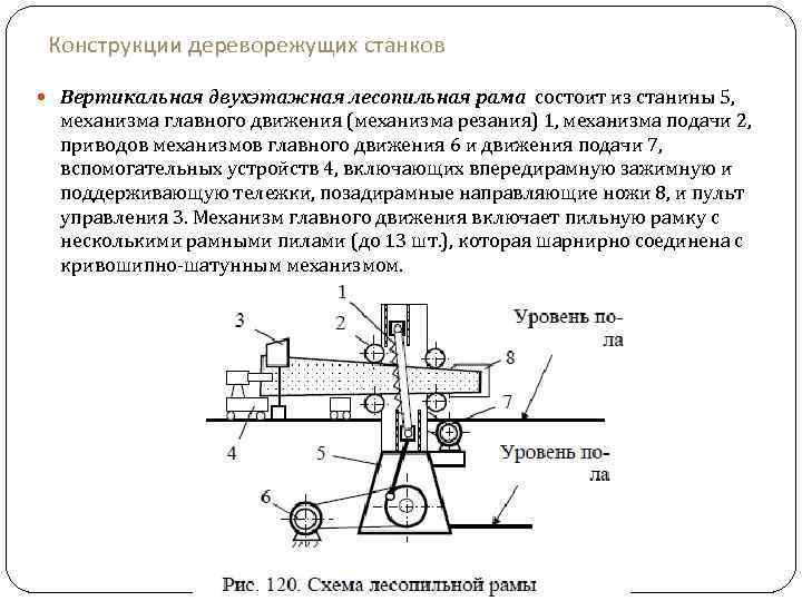 Механизм осуществляется. Механизм главного движения станка. Механизмы движения подачи станка. Типы привода основного движения станков. Механизм резания станка.