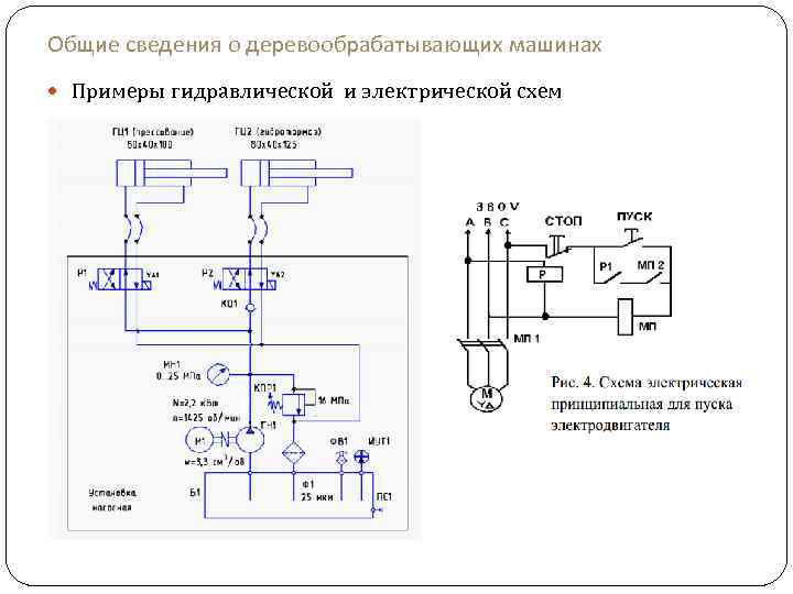 Общие сведения о деревообрабатывающих машинах Примеры гидравлической и электрической схем 