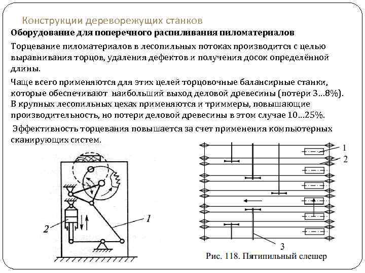 Конструкции дереворежущих станков Оборудование для поперечного распиливания пиломатериалов Торцевание пиломатериалов в лесопильных потоках производится