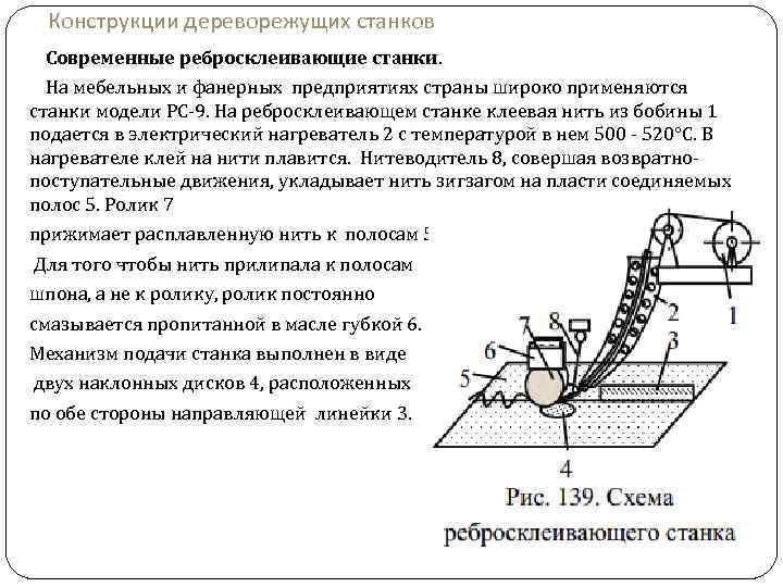 Конструкции дереворежущих станков Современные ребросклеивающие станки. На мебельных и фанерных предприятиях страны широко применяются