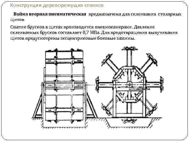 Конструкции дереворежущих станков Вайма веерная пневматическая предназначена для склеивания столярных щитов Сжатие брусков в