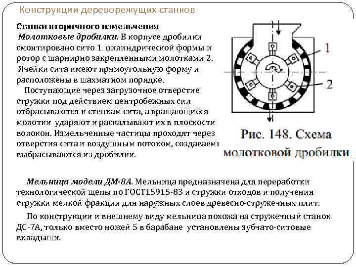Конструкции дереворежущих станков Станки вторичного измельчения Молотковые дробилки. В корпусе дробилки смонтировано сито 1