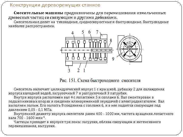 Конструкции дереворежущих станков Смесительные машины предназначены для перемешивания измельченных древесных частиц со связующим и