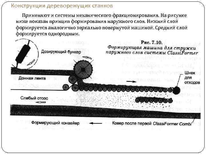 Конструкции дереворежущих станков Применяют и системы механического фракционирования. На рисунке ниже показан принцип формирования