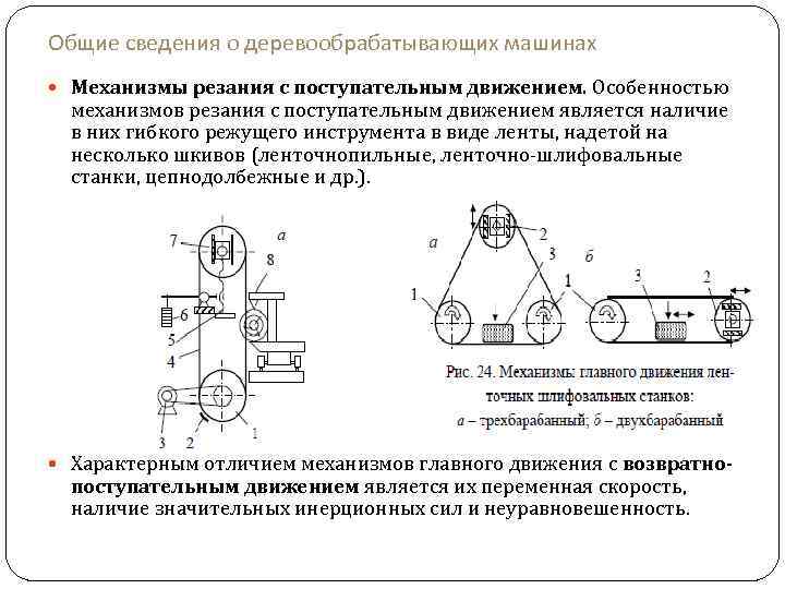 Особенности механизма