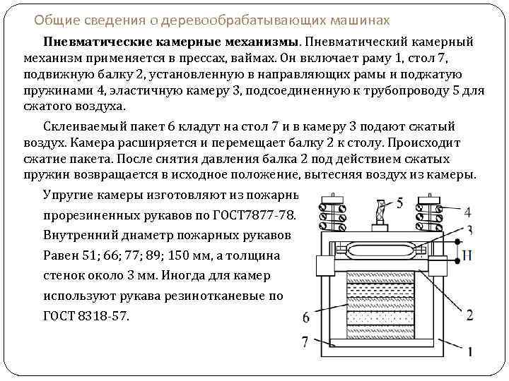 Общие сведения о деревообрабатывающих машинах Пневматические камерные механизмы. Пневматический камерный механизм применяется в прессах,