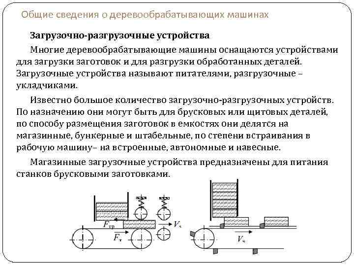 Общие сведения о деревообрабатывающих машинах Загрузочно-разгрузочные устройства Многие деревообрабатывающие машины оснащаются устройствами для загрузки