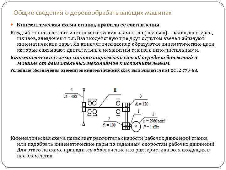 Общие сведения о деревообрабатывающих машинах Кинематическая схема станка, правила ее составления Каждый станок состоит