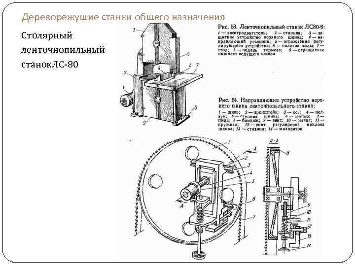 Дереворежущие станки общего назначения Столярный ленточнопильный станок. ЛС-80 