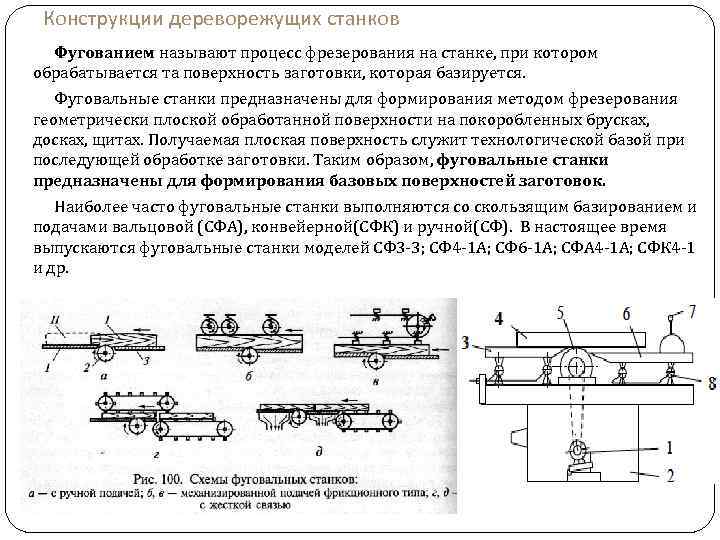 Обзор фуговальных станков