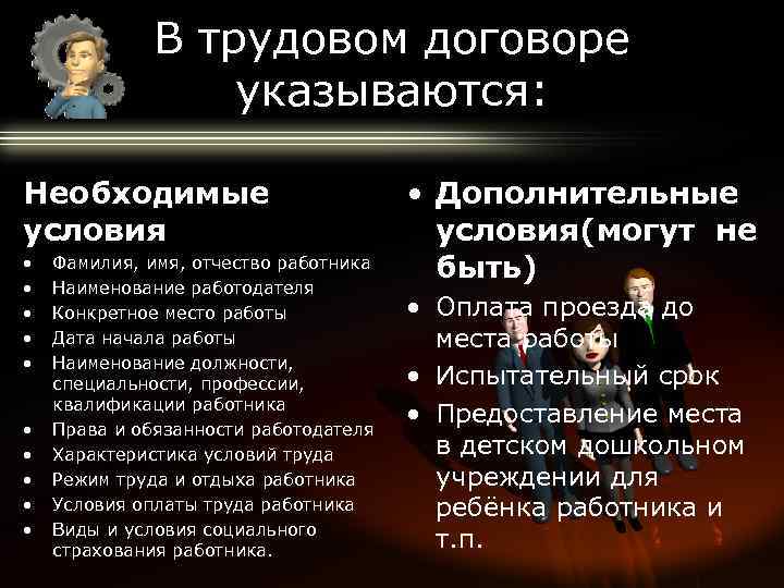 В трудовом договоре указываются: Необходимые условия • • • Фамилия, имя, отчество работника Наименование