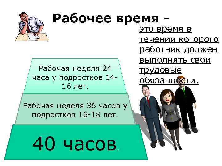 Рабочее время - Рабочая неделя 24 часа у подростков 1416 лет. Рабочая неделя 36