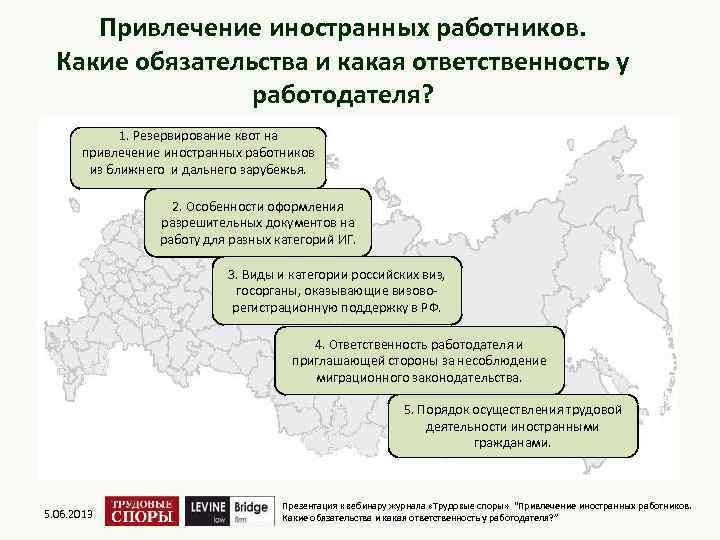 Привлечение иностранных работников. Какие обязательства и какая ответственность у работодателя? 1. Резервирование квот на