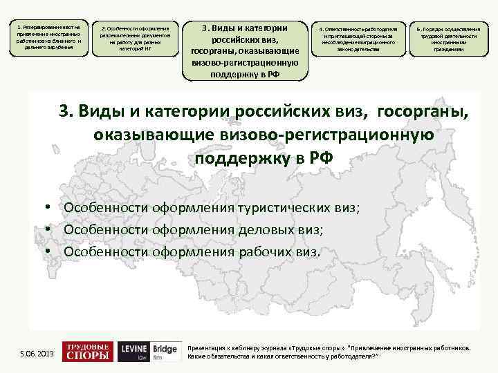 1. Резервирование квот на привлечение иностранных работников из ближнего и дальнего зарубежья 2. Особенности