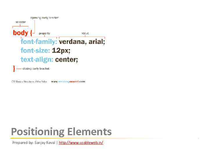 Positioning Elements Prepared by: Sanjay Raval | http: //www. usableweb. in/ 