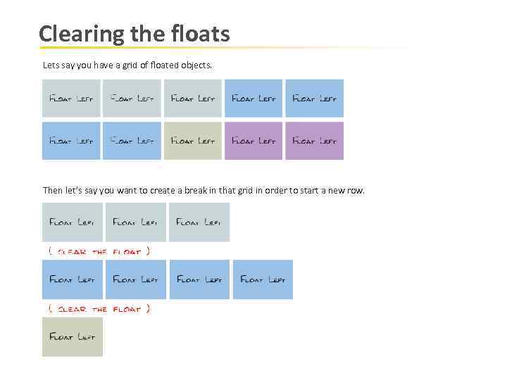 Clearing the floats Lets say you have a grid of floated objects. Then let’s