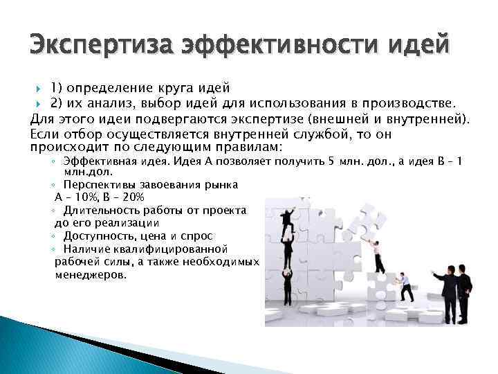 Основы предпринимательства проект