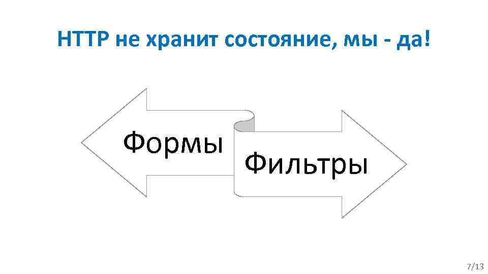 HTTP не хранит состояние, мы - да! Формы Фильтры 7/13 