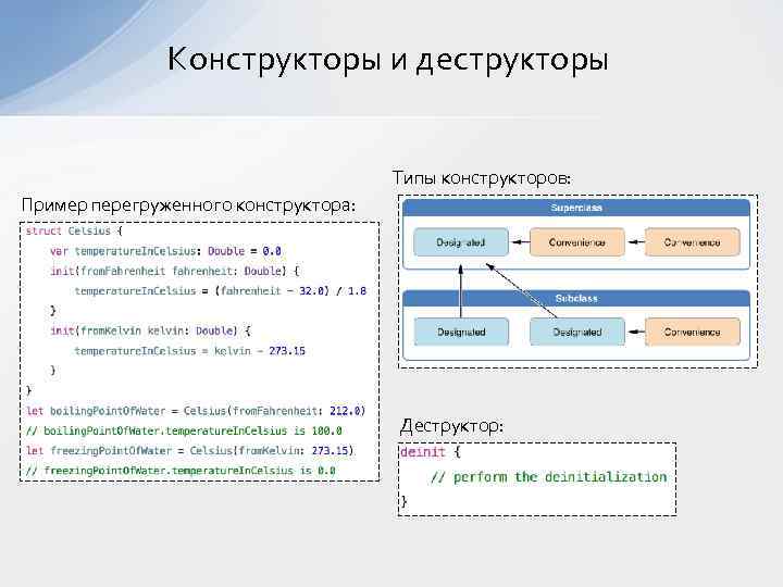 Конструкторы и деструкторы Типы конструкторов: Пример перегруженного конструктора: Деструктор: 