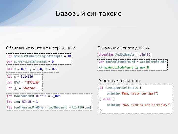 Базовый синтаксис Объявление констант и переменных: Псевдонимы типов данных: Условные операторы: 