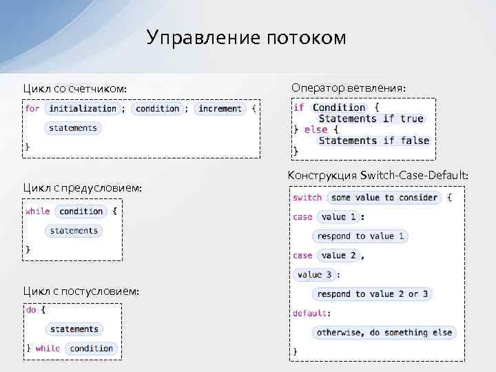 Управление потоком Цикл со счетчиком: Цикл с предусловием: Цикл с постусловием: Оператор ветвления: Конструкция