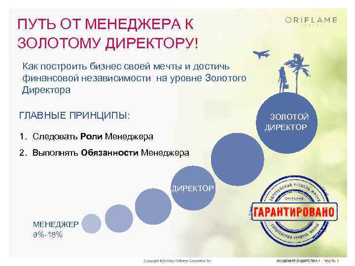 ПУТЬ ОТ МЕНЕДЖЕРА К ЗОЛОТОМУ ДИРЕКТОРУ! Как построить бизнес своей мечты и достичь финансовой