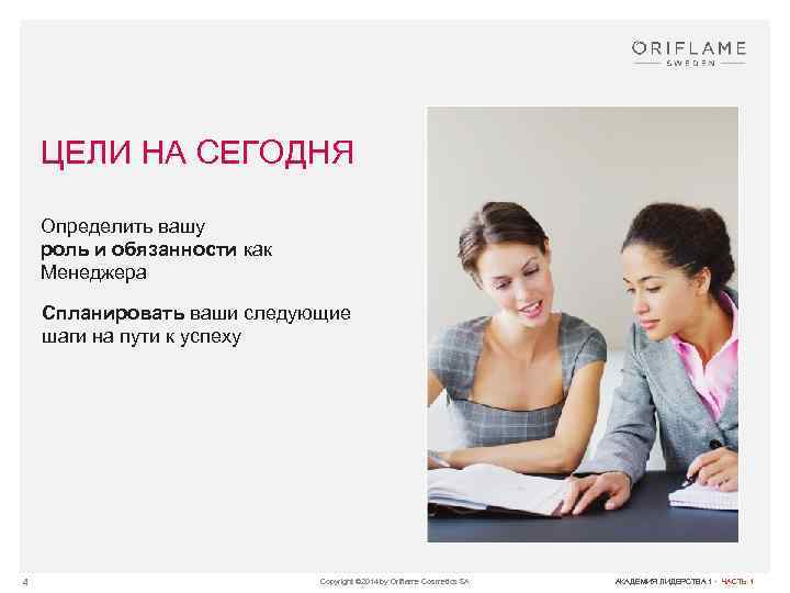 ЦЕЛИ НА СЕГОДНЯ Определить вашу роль и обязанности как Менеджера Спланировать ваши следующие шаги