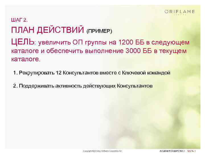 ШАГ 2. ПЛАН ДЕЙСТВИЙ (ПРИМЕР) ЦЕЛЬ: увеличить ОП группы на 1200 ББ в следующем