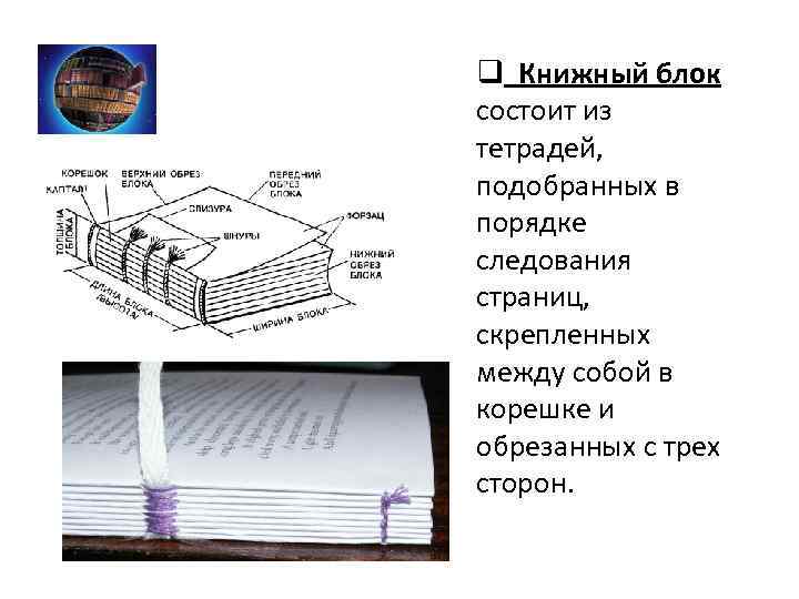 Деталь книги. Книжный блок. Книжный блок состоит из. Детали книжного блока. Книжный блок книги.