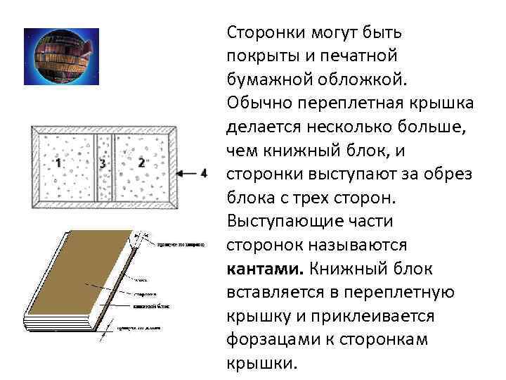 Переплетная мастерская изделие переплетные работы 3 класс презентация школа россии