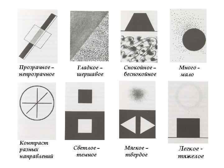 Цветной лишь в двух состояниях прозрачный и непрозрачный каждый пиксель изображения может быть