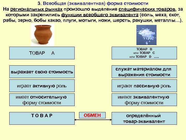 Эквивалент стоимости товаров и услуг это