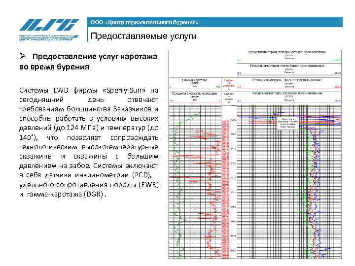 ООО «Центр горизонтального бурения» Предоставляемые услуги Ø Предоставление услуг каротажа во время бурения Системы