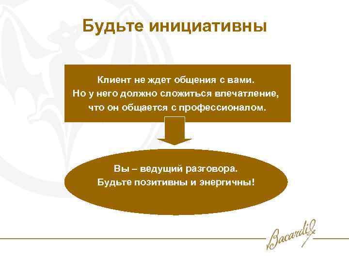 Будьте инициативны Клиент не ждет общения с вами. Но у него должно сложиться впечатление,