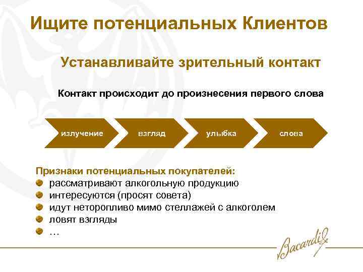 Ищите потенциальных Клиентов Устанавливайте зрительный контакт Контакт происходит до произнесения первого слова излучение взгляд