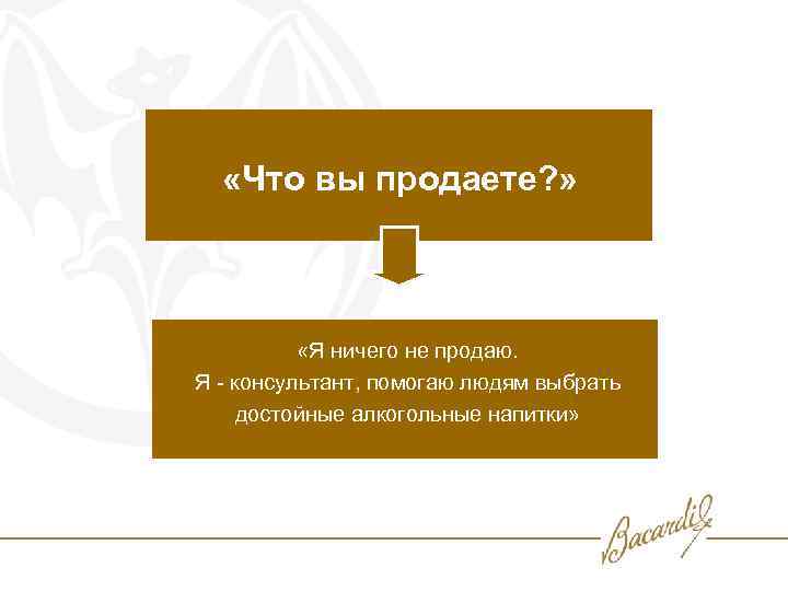  «Что вы продаете? » «Я ничего не продаю. Я - консультант, помогаю людям