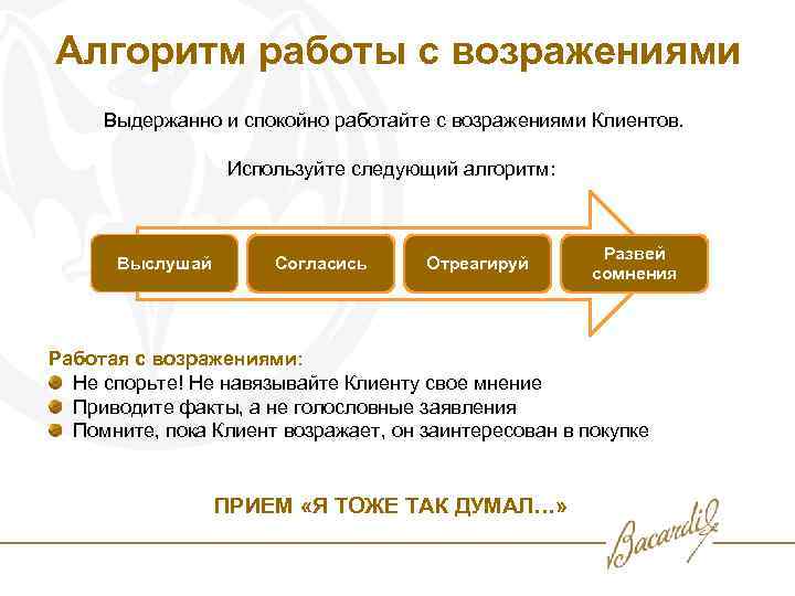 Алгоритм работы с возражениями Выдержанно и спокойно работайте с возражениями Клиентов. Используйте следующий алгоритм: