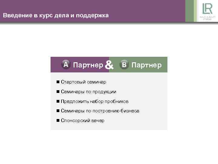 Введение в курс дела и поддержка Партнер n Стартовый семинар n Семинары по продукции