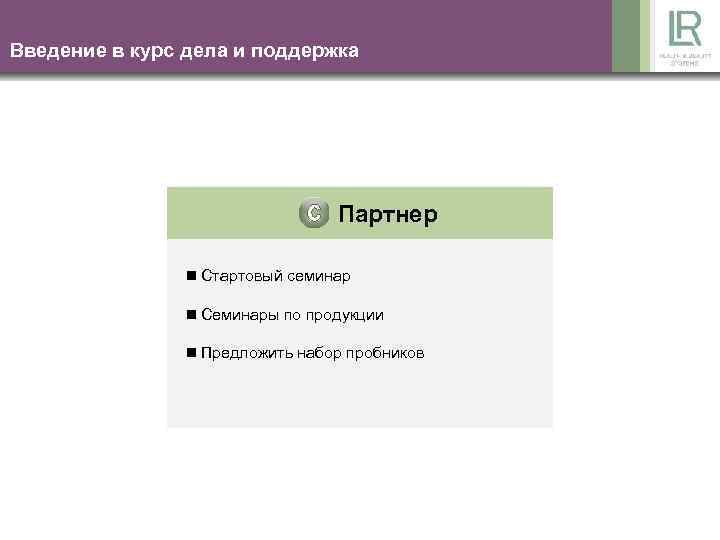 Введение в курс дела и поддержка Партнер n Стартовый семинар n Семинары по продукции