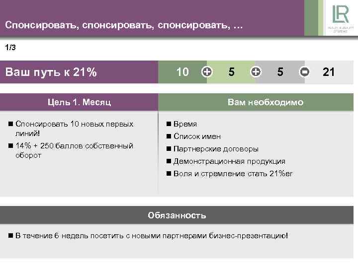 Спонсировать, спонсировать, … 1/3 Ваш путь к 21% 10 Цель 1. Месяц n Спонсировать