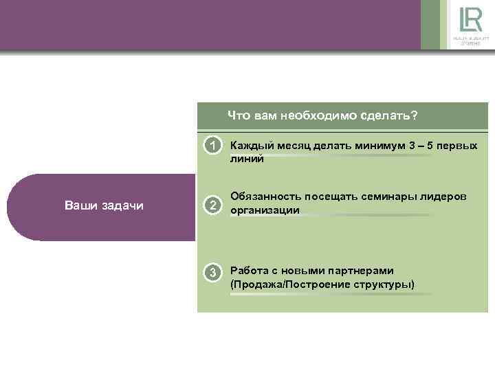 Что вам необходимо сделать? 1 Ваши задачи Каждый месяц делать минимум 3 – 5