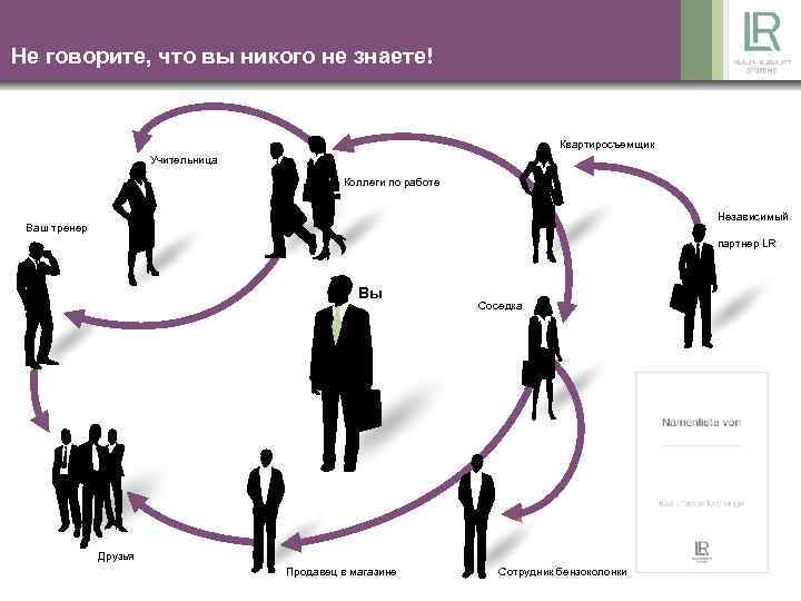Не говорите, что вы никого не знаете! Квартиросъемщик Учительница Коллеги по работе Независимый Ваш