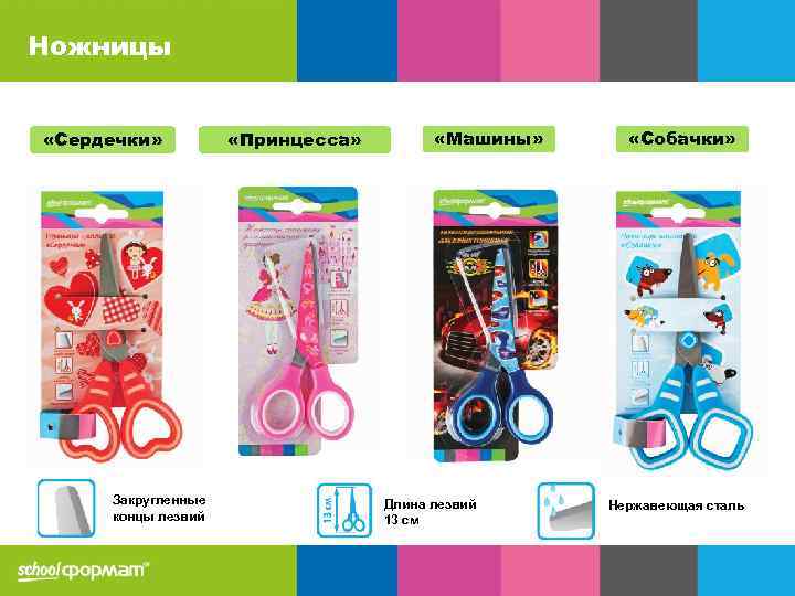 Ножницы «Сердечки» Закругленные концы лезвий «Принцесса» «Машины» Длина лезвий 13 см «Собачки» Нержавеющая сталь
